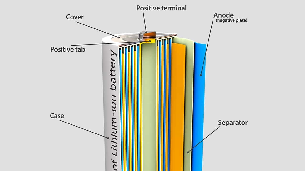 Struttura di una batteria agli ioni di litio