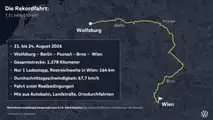 VW Mission Efficiency