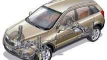 Opel Antara 2006-2009