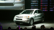Acura RDX