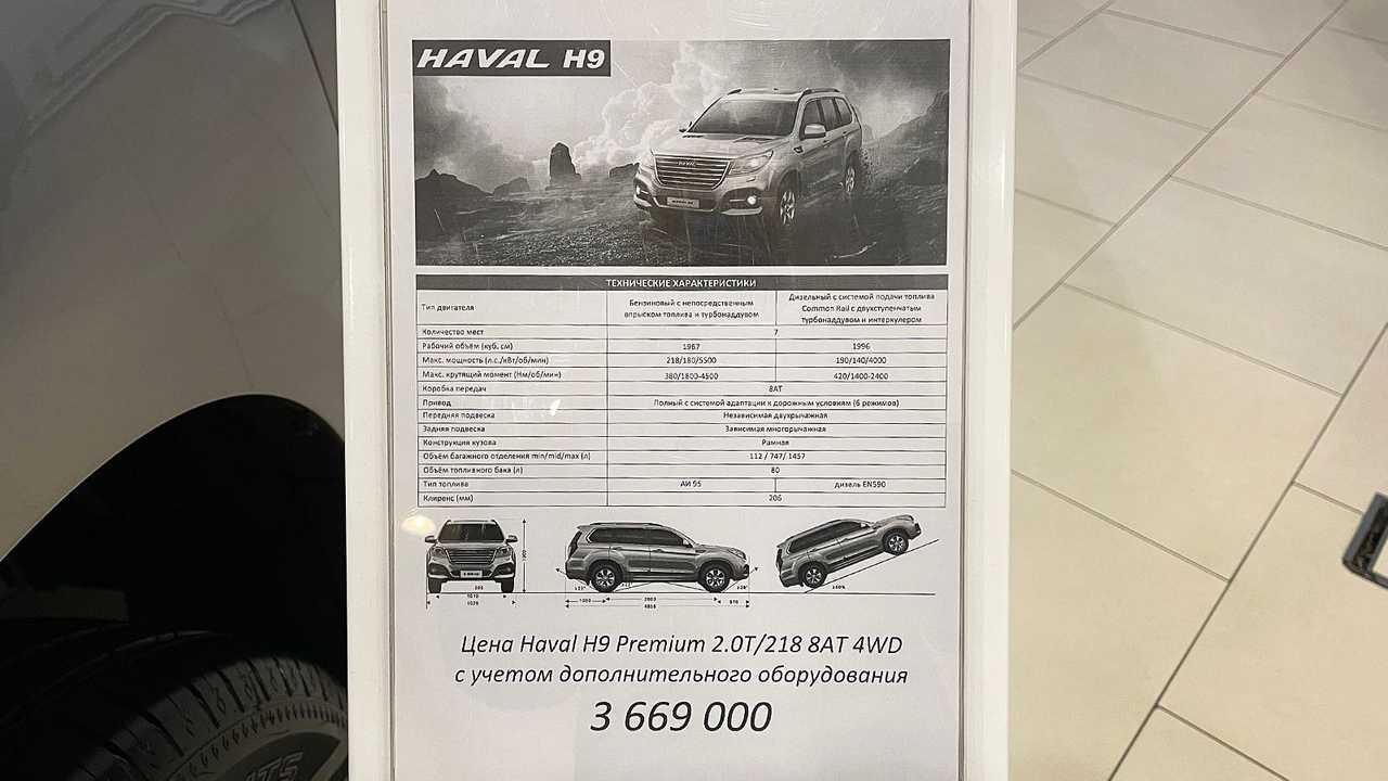 Цена внедорожника Haval H9