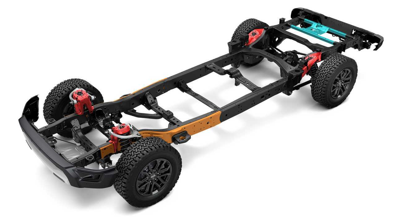 Ford Ranger Raptor Nuova Gen 2022 - Schema sospensioni