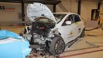 2021 Renault ZOE Euro NCAP Crash And Safety Tests