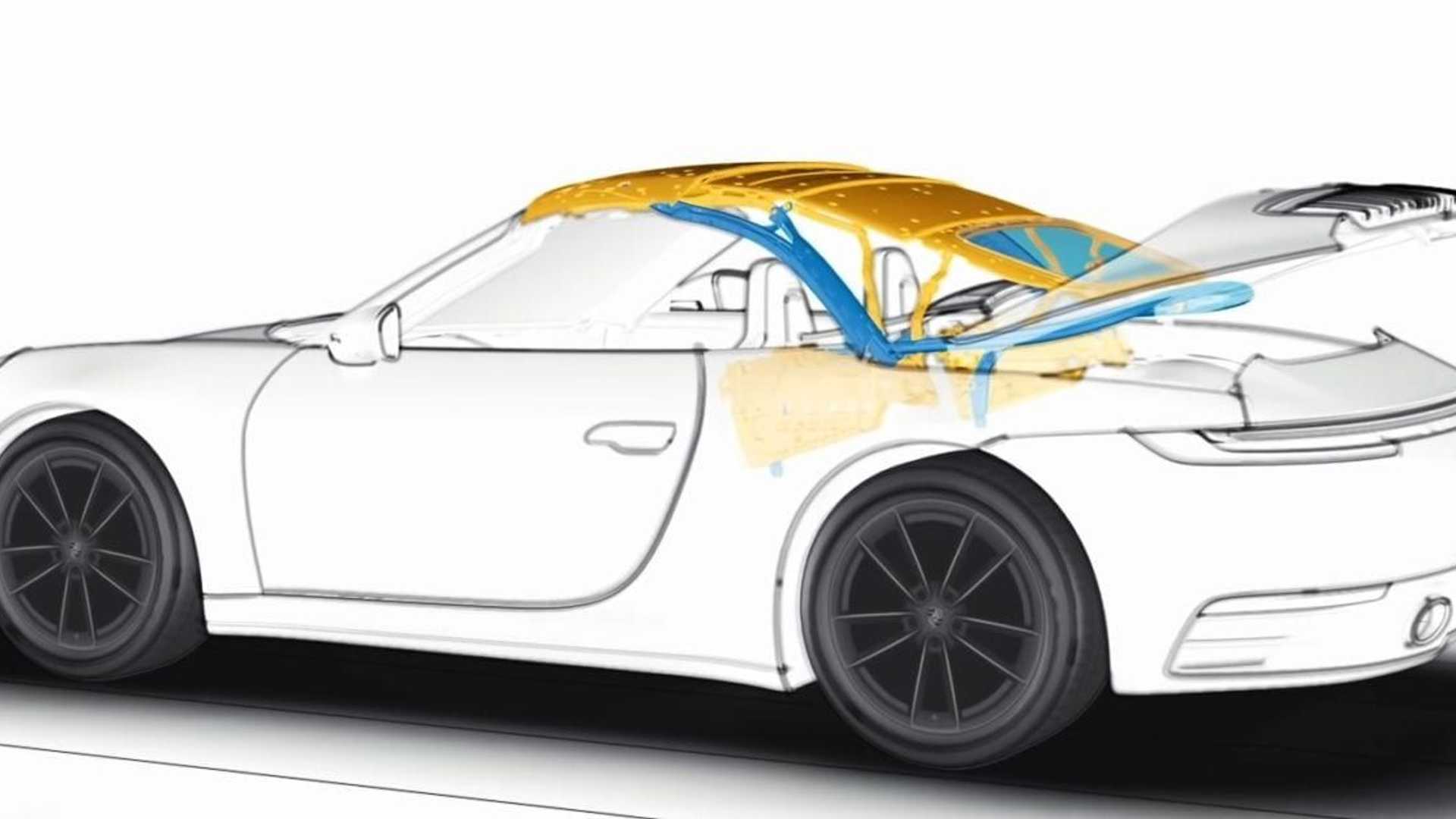 New Porsche 911 Carrera Cabriolet Convertible top in Action