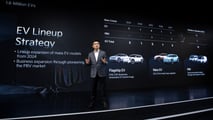 Kia Investor Day 2024