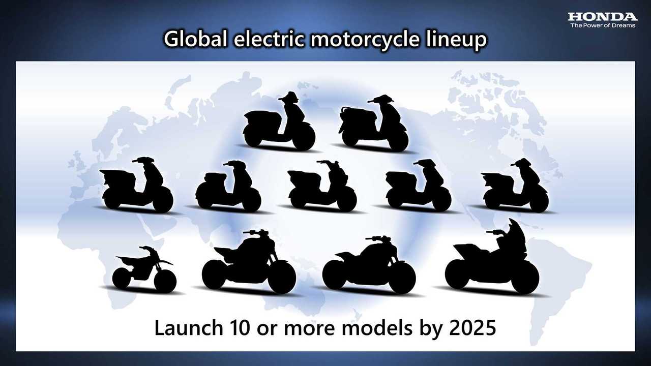 I piani Honda sulle motociclette elettriche