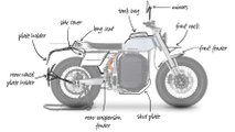 2023 Switch eScrambler - Accessories