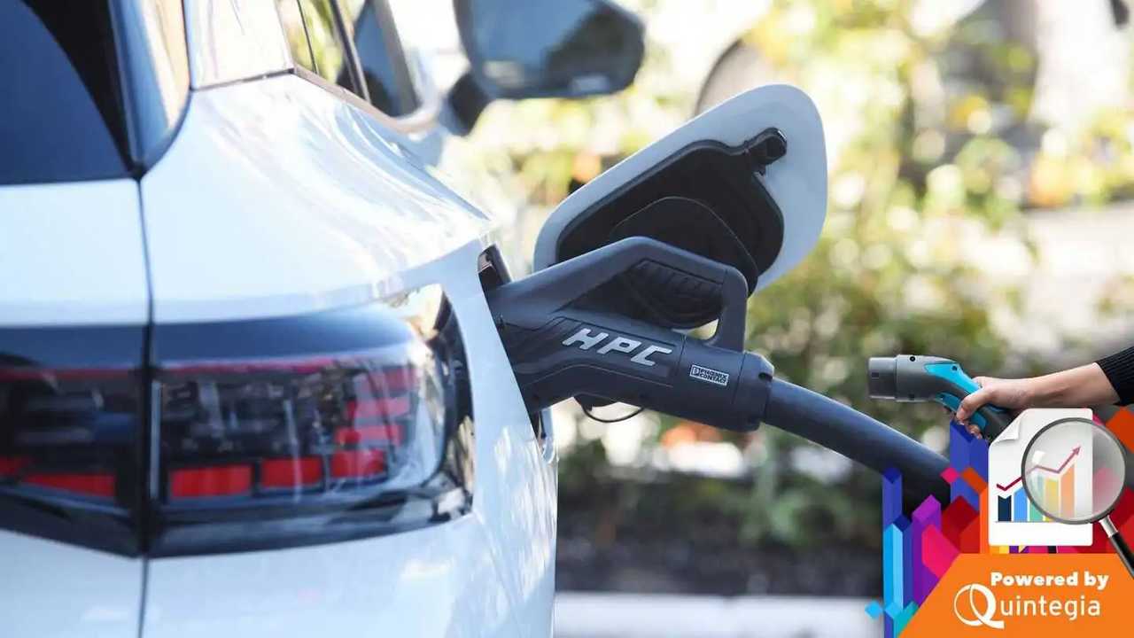 Qual è il livello di elettrificazione del mercato auto italiano ?