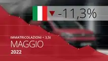 Maggio 2022