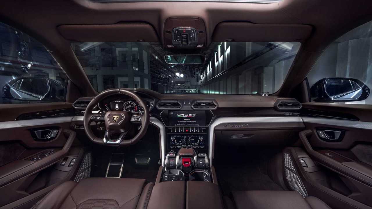 Lamborghini Urus S