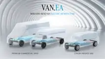 Mercedes-Benz VAN.EA Platform