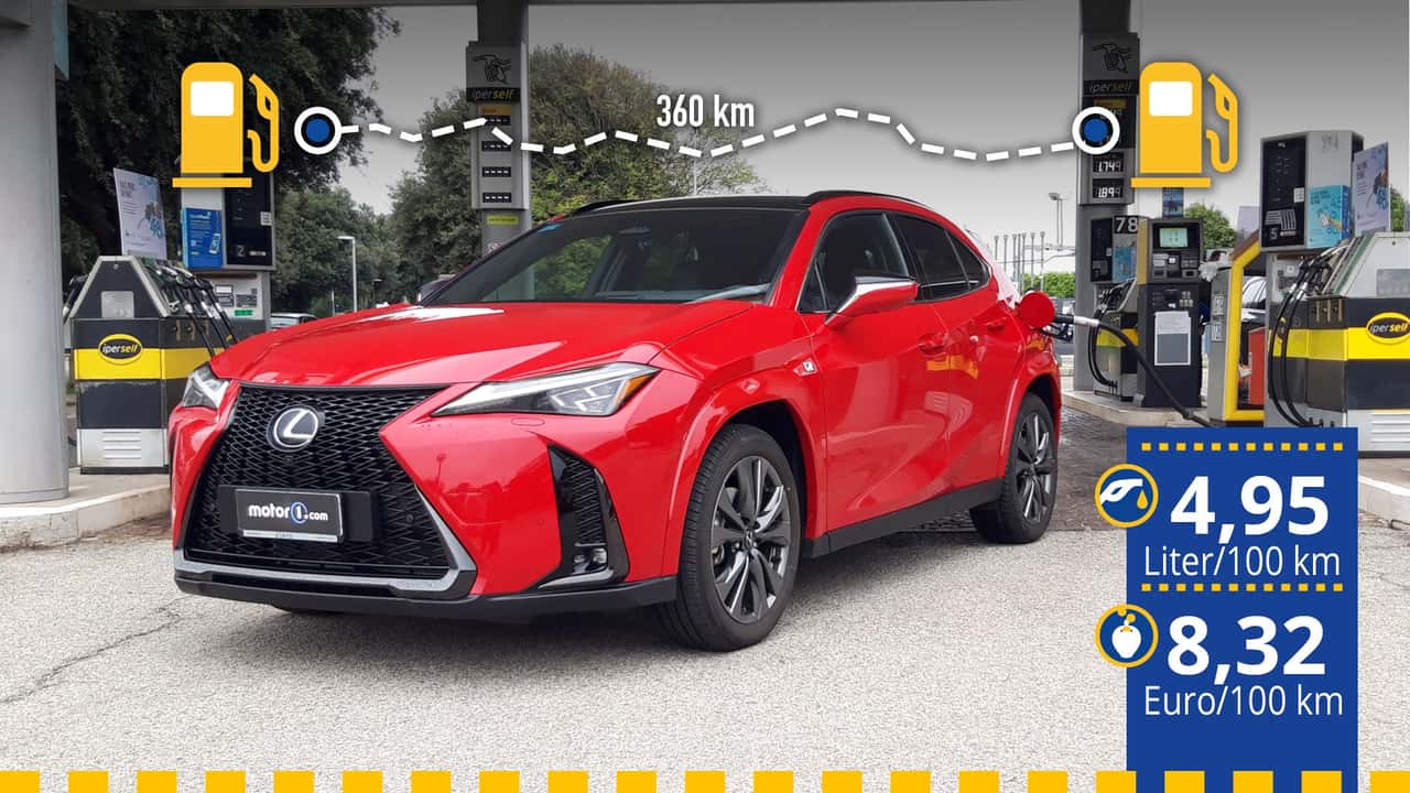 Lexus UX 300h an der Tankstelle mit Infos zu Verbrauch und Spritkosten