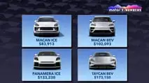 Numéros Motor1 Porsche