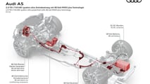 Audi 2025 MHEV plus Hybrid system