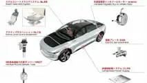 THK LSR-05 EV Concept