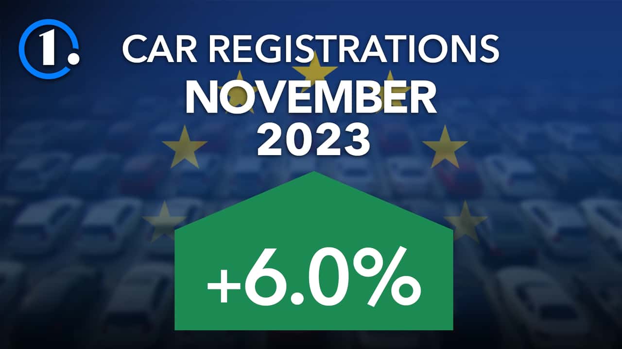Who sold the most cars in Europe in November 2023?