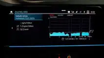 BMW iX5 Hydrogen (2024) im Test