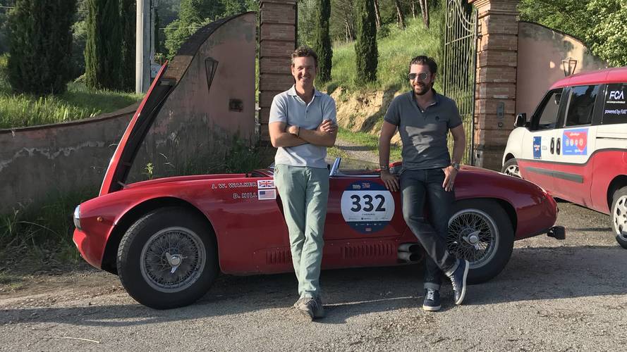 Alfa Romeo Mille Miglia