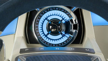 Buick Riviera Concept