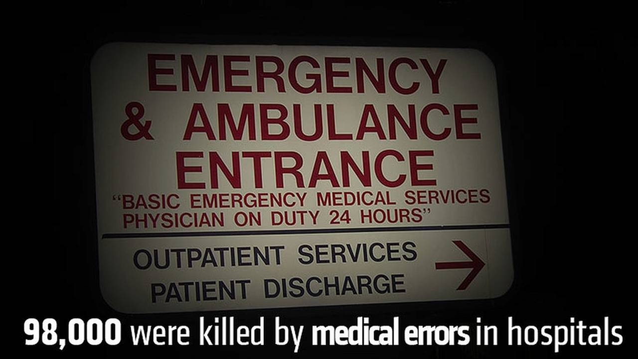 98,000 were killed by medical errors in hospitals