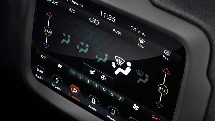 Jeep Renegade 2018