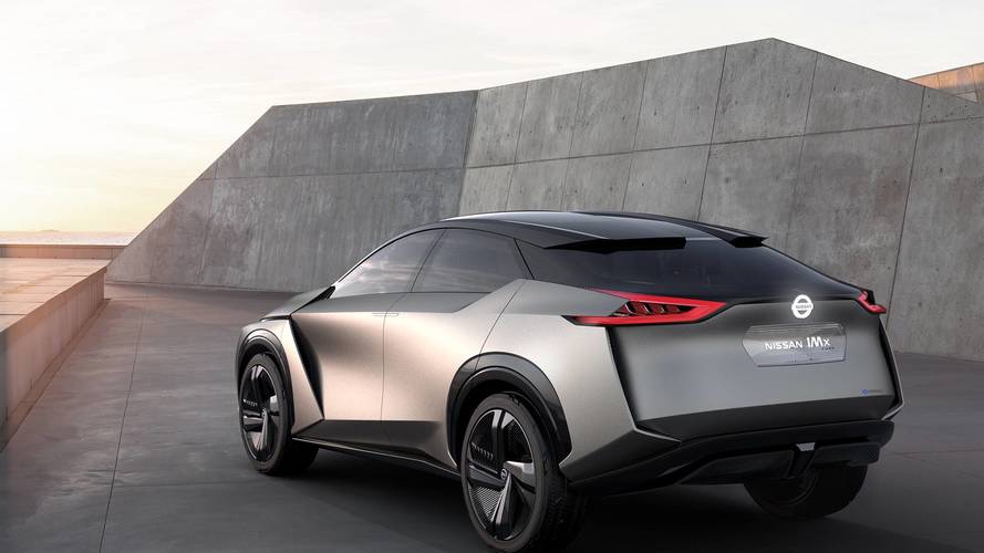 Nissan IMx Kuro 2018