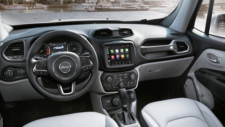 Jeep Renegade MY2018