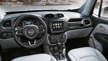 Jeep Renegade MY2018