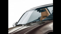Fiat 124 Spider America