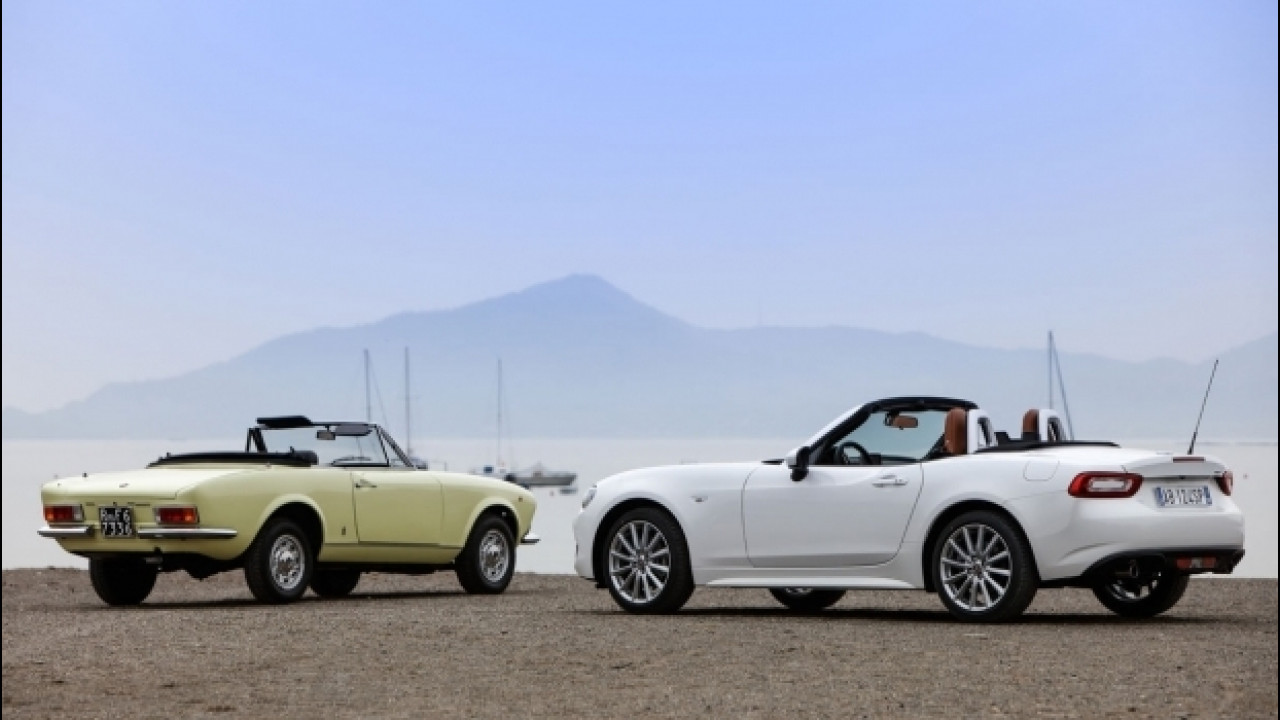 [Copertina] - Fiat 124 Spider, 50 candeline: la 