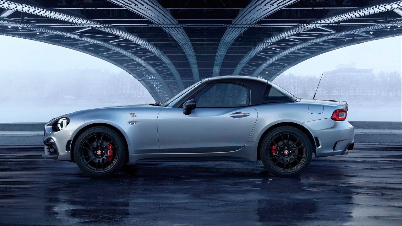 Fiat Abarth 124 GT