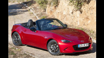 Mazda MX-5: Das kostet er