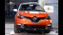 Neuheiten im Crashtest