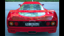 F40: Rekord-Erlös