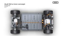 Audis quatre plates-formes électriques: Q4 e-tron (MEB)