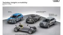 Audi, il futuro è elettrico