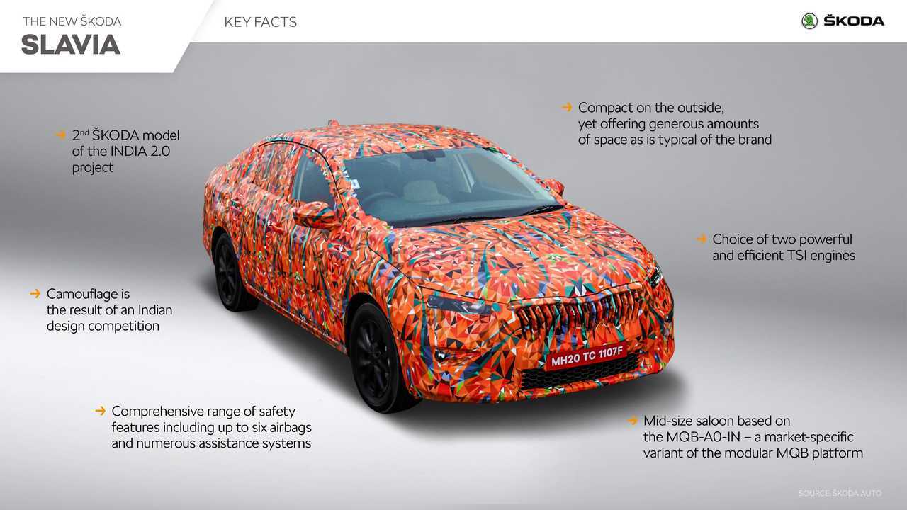 Skoda Slavia (2022) für Indien Key Facts