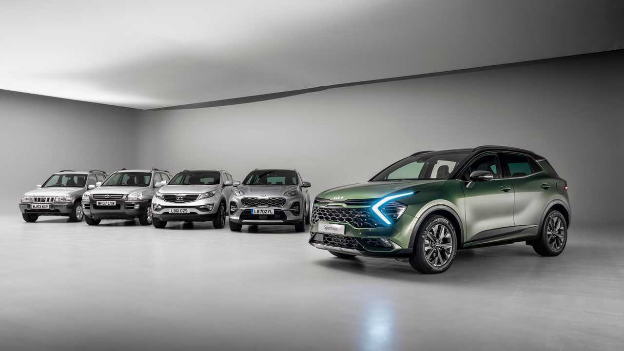 Kia Sportage (2021)