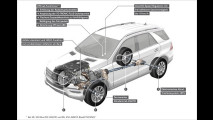 Neue Mercedes M-Klasse