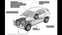 Neue Mercedes M-Klasse