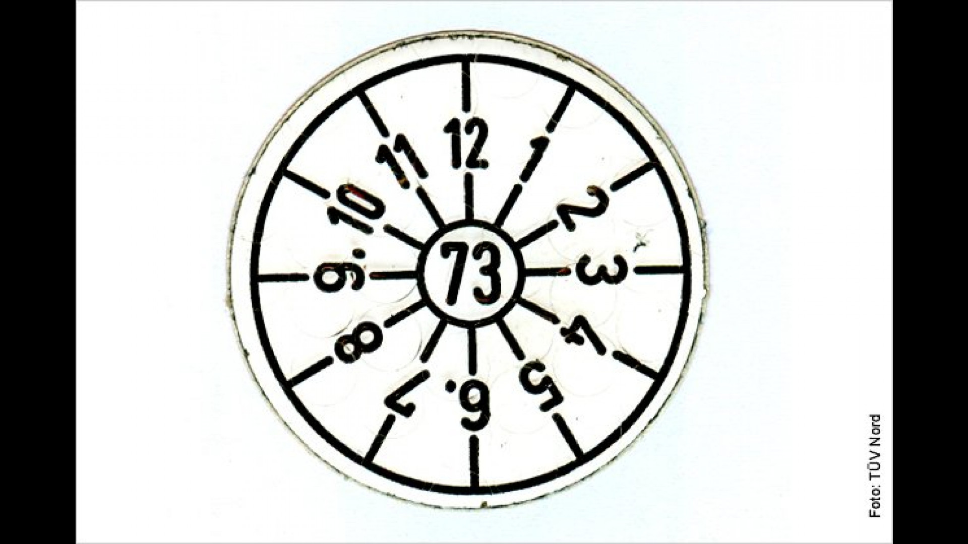 TÜV schwänzen: Bußgeld und Punkte drohen