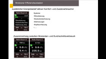 Audi mit Start-Stopp