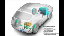 Premieren von Peugeot