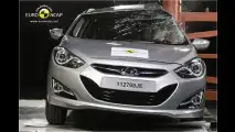 Hyundai i40 1.7 Diesel GLS, fünf Sterne