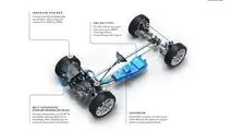Land Rover Discovery Sport 2020