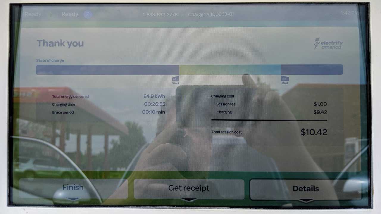 Kia Niro Electrify America charging
