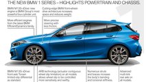 BMW Série 1 (2019)