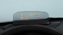 Head-up display, il quadro 