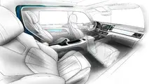 SsangYong LIV-2 concept