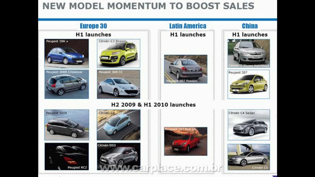 Peugeot 207 Pick-Up - Primeira imagem oficial é revelada durante coletiva de imprensa na Europa